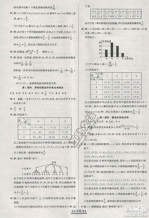 2020年见证奇迹英才学业设计与反馈九年级数学下册沪科版答案