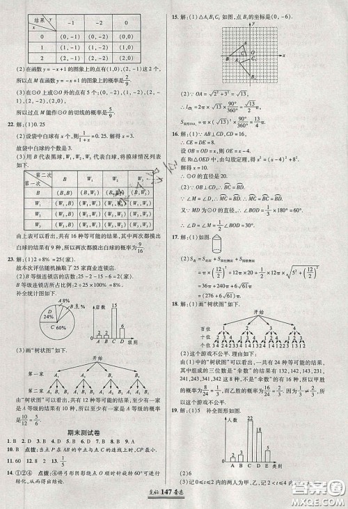 2020年见证奇迹英才学业设计与反馈九年级数学下册沪科版答案