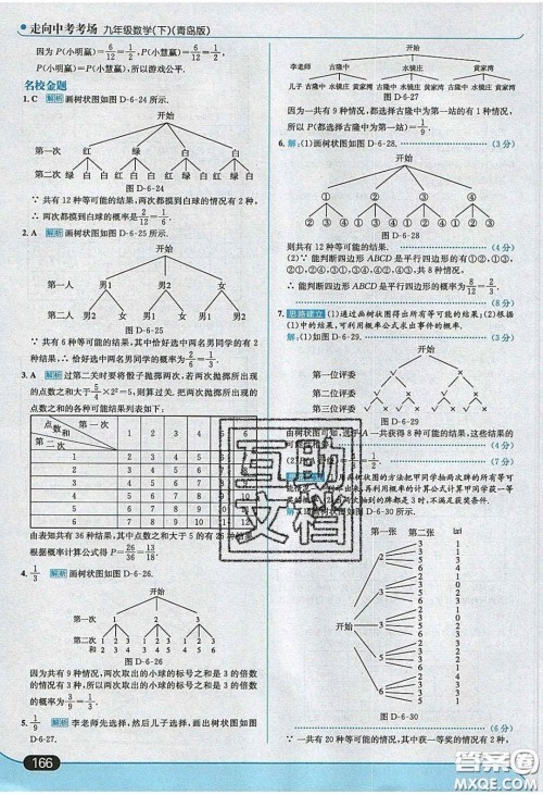 2020春走进中考考场九年级数学下册青岛版答案