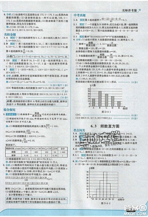 2020春走进中考考场九年级数学下册青岛版答案 2020春走进中考考场九年级数学下册青岛版答案