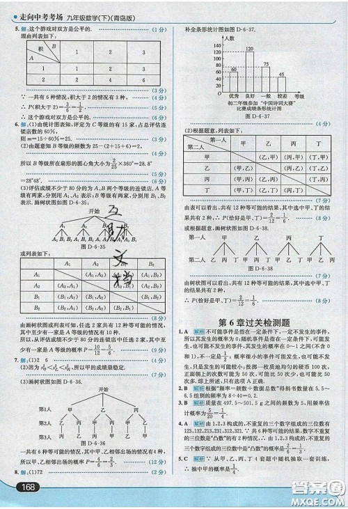 2020春走进中考考场九年级数学下册青岛版答案