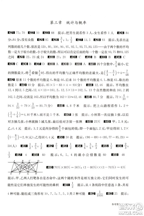 2020修订版百题大过关小升初数学提高百题参考答案