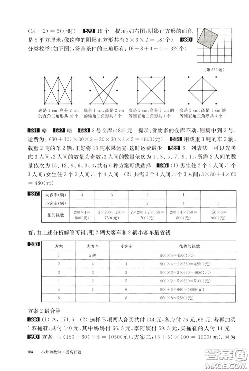 2020修订版百题大过关小升初数学提高百题参考答案