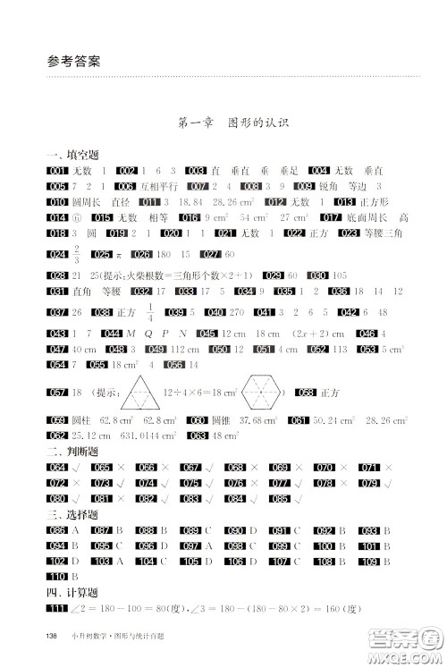 2020修订版百题大过关小升初数学图形与统计百题参考答案