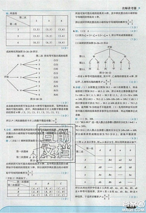 2020春走进中考考场九年级下册数学沪科版答案