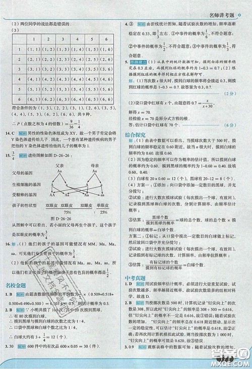 2020春走进中考考场九年级下册数学沪科版答案