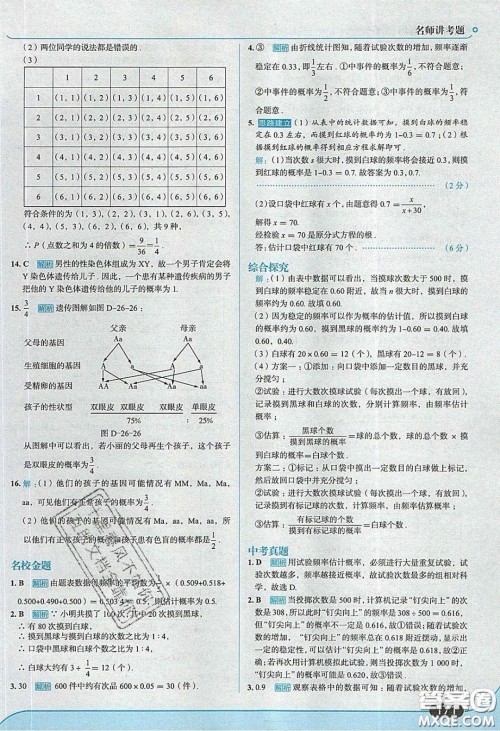 2020春走进中考考场九年级下册数学沪科版答案 2020春走进中考考场九年级下册数学沪科版答案