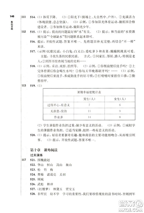 2020修订版百题大过关小升初语文基础百题参考答案