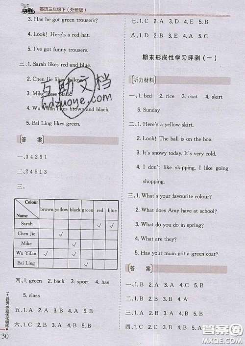 2020新版1加1轻巧夺冠优化训练三年级英语下册外研版答案 2020新版1加1轻巧夺冠优化训练三年级英语下册外研版答案