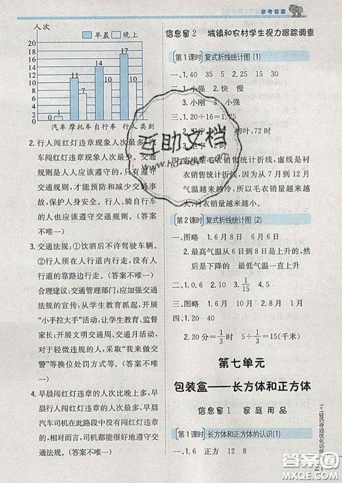 2020新版1加1轻巧夺冠优化训练五年级数学下册青岛版答案