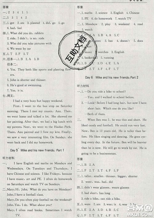 2020新版1加1轻巧夺冠优化训练六年级英语下册人教版答案 2020新版1加1轻巧夺冠优化训练六年级英语下册人教版答案