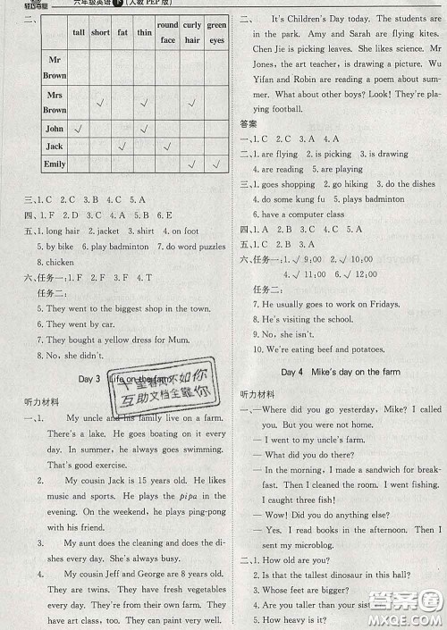 2020新版1加1轻巧夺冠优化训练六年级英语下册人教版答案 2020新版1加1轻巧夺冠优化训练六年级英语下册人教版答案