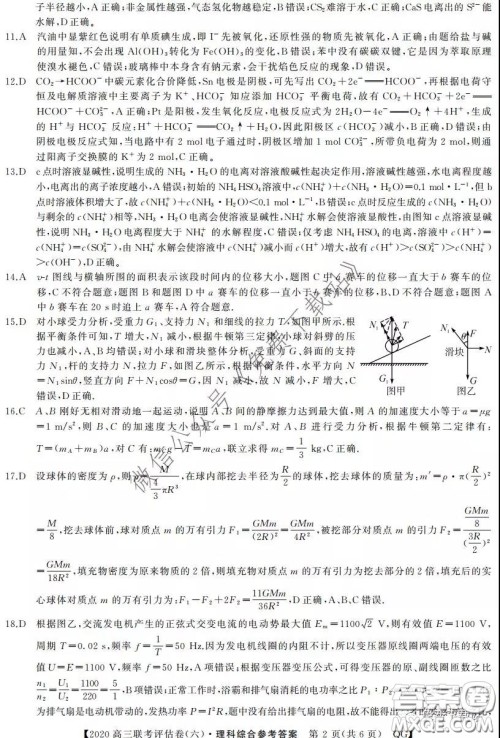 名校联盟2020届高三联考评估卷六理科综合试题及答案