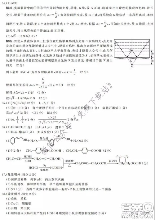 名校联盟2020届高三联考评估卷六理科综合试题及答案