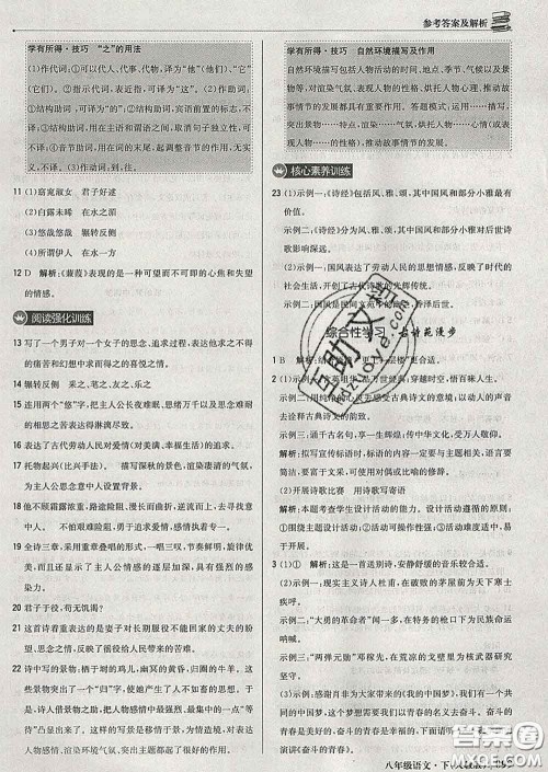 2020新版1加1轻巧夺冠优化训练八年级语文下册人教版答案