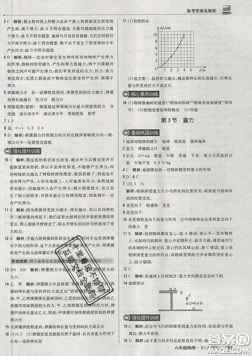 2020新版1加1轻巧夺冠优化训练八年级物理下册人教版答案