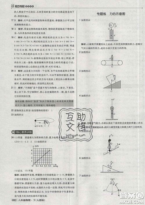 2020新版1加1轻巧夺冠优化训练八年级物理下册人教版答案