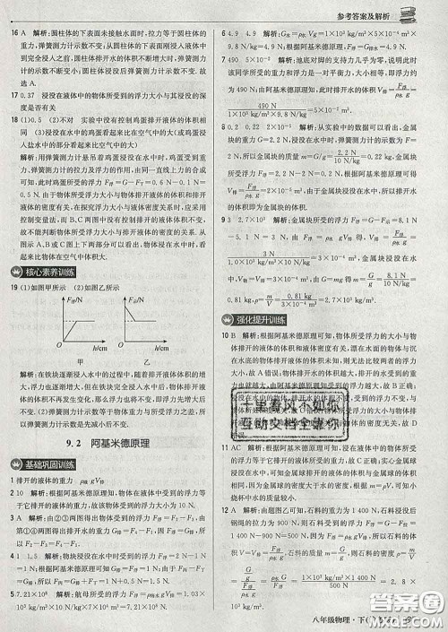 2020新版1加1轻巧夺冠优化训练八年级物理下册沪粤版答案 2020新版1加1轻巧夺冠优化训练八年级物理下册沪粤版答案