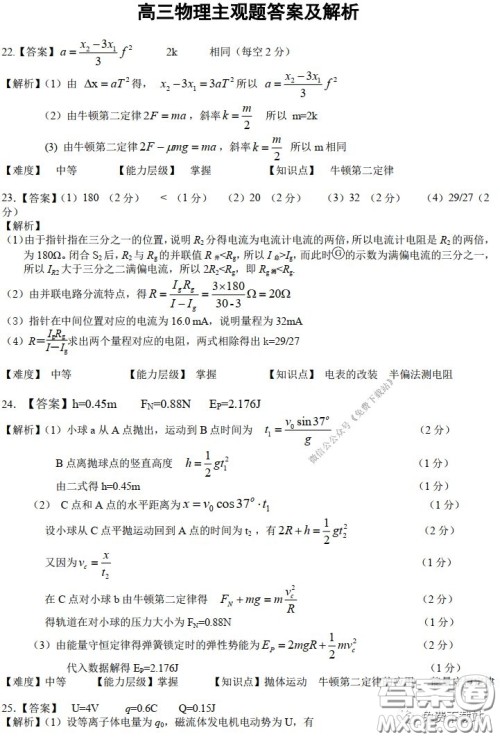 A佳教育2020年3月湖湘名校高三线上自主联合检测理科综合答案