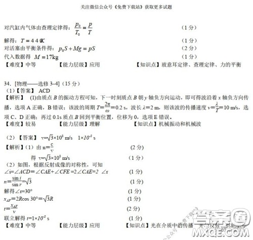 A佳教育2020年3月湖湘名校高三线上自主联合检测理科综合答案