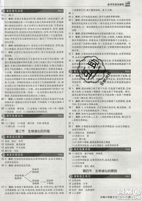 2020新版1加1轻巧夺冠优化训练八年级生物下册济南版答案 2020新版1加1轻巧夺冠优化训练八年级生物下册济南版答案