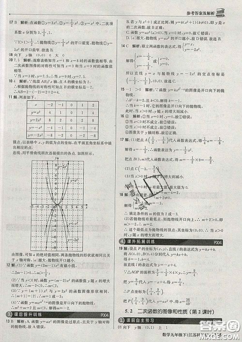 2020新版1加1轻巧夺冠优化训练九年级数学下册苏科版答案