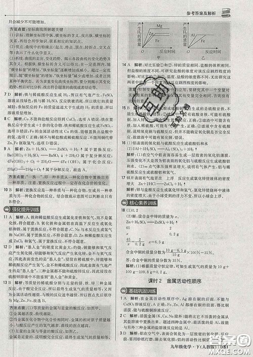 2020新版1加1轻巧夺冠优化训练九年级化学下册人教版答案