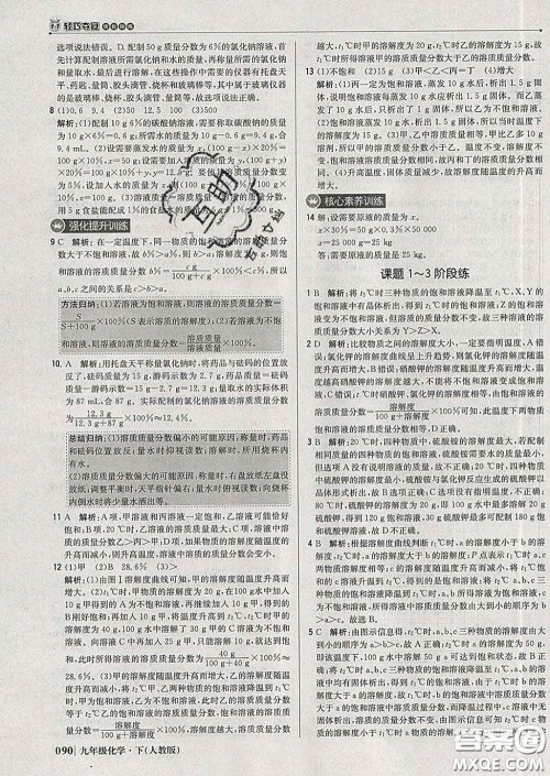 2020新版1加1轻巧夺冠优化训练九年级化学下册人教版答案 2020新版1加1轻巧夺冠优化训练九年级化学下册人教版答案