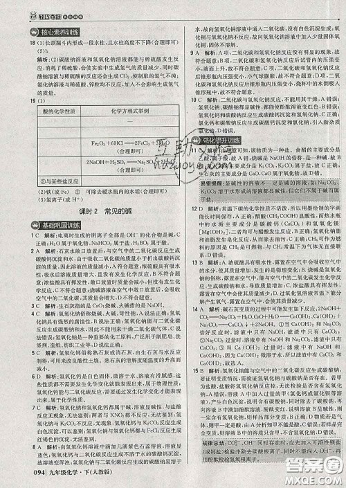 2020新版1加1轻巧夺冠优化训练九年级化学下册人教版答案 2020新版1加1轻巧夺冠优化训练九年级化学下册人教版答案