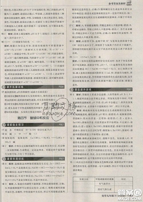 2020新版1加1轻巧夺冠优化训练九年级化学下册鲁教版答案
