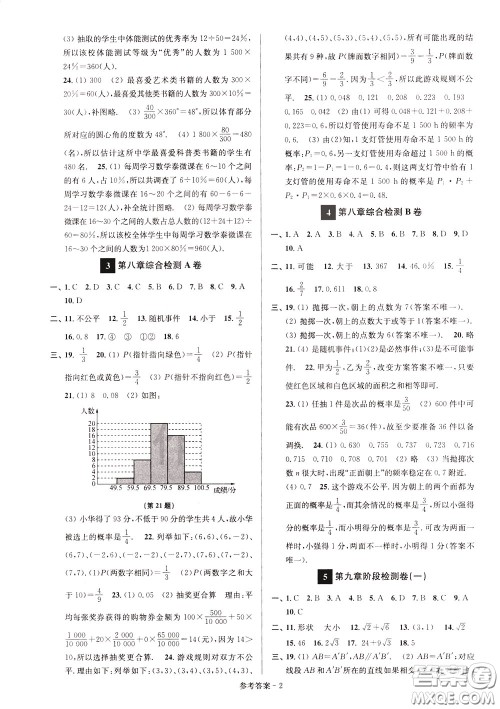 超能学典2020抢先起跑大试卷八年级数学下册新课标江苏版参考答案 超能学典2020抢先起跑大试卷八年级数学下册新课标江苏版参考答案