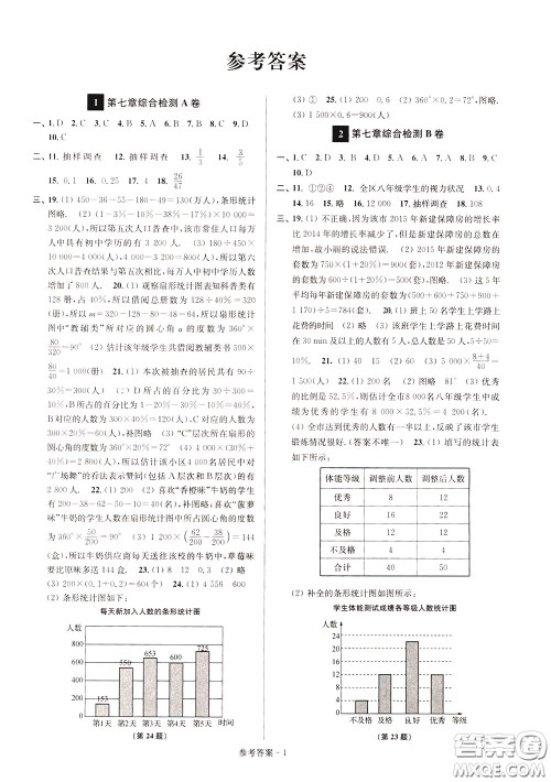 超能学典2020抢先起跑大试卷八年级数学下册新课标江苏版参考答案 超能学典2020抢先起跑大试卷八年级数学下册新课标江苏版参考答案