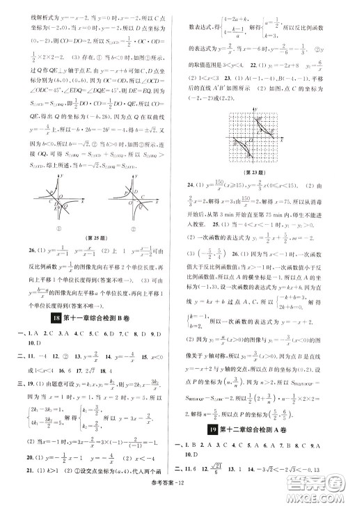 超能学典2020抢先起跑大试卷八年级数学下册新课标江苏版参考答案