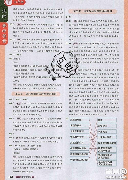 1加1轻巧夺冠课堂直播2020新版七年级生物下册人教版答案