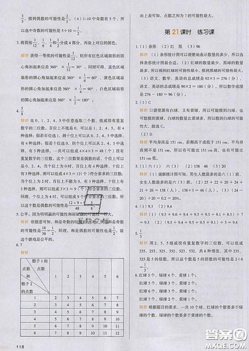 2020新版一本我爱写作业小学数学六年级下册人教版答案 2020新版一本我爱写作业小学数学六年级下册人教版答案