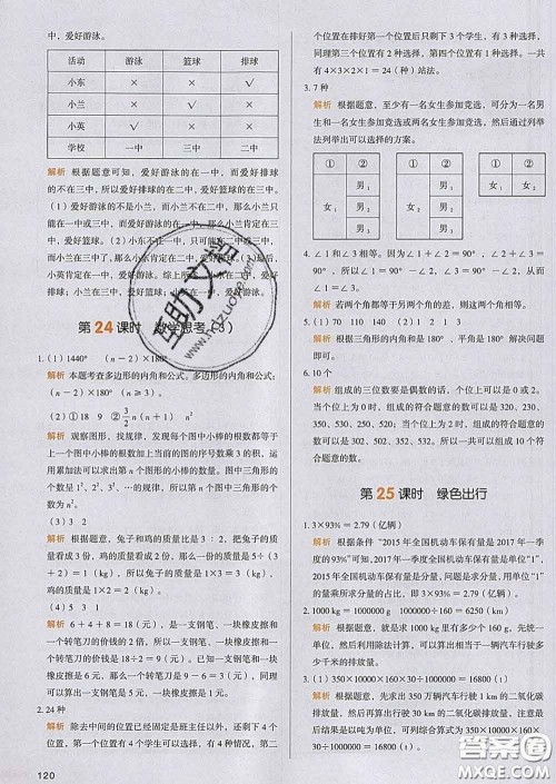 2020新版一本我爱写作业小学数学六年级下册人教版答案 2020新版一本我爱写作业小学数学六年级下册人教版答案
