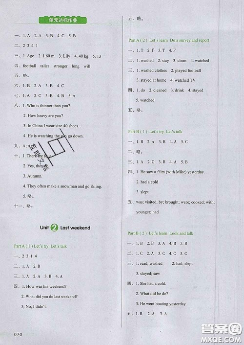 2020新版一本我爱写作业小学英语六年级下册人教版答案