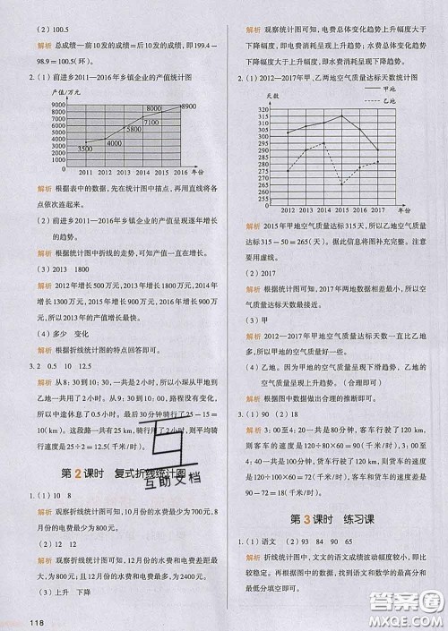 2020新版一本我爱写作业小学数学五年级下册人教版答案