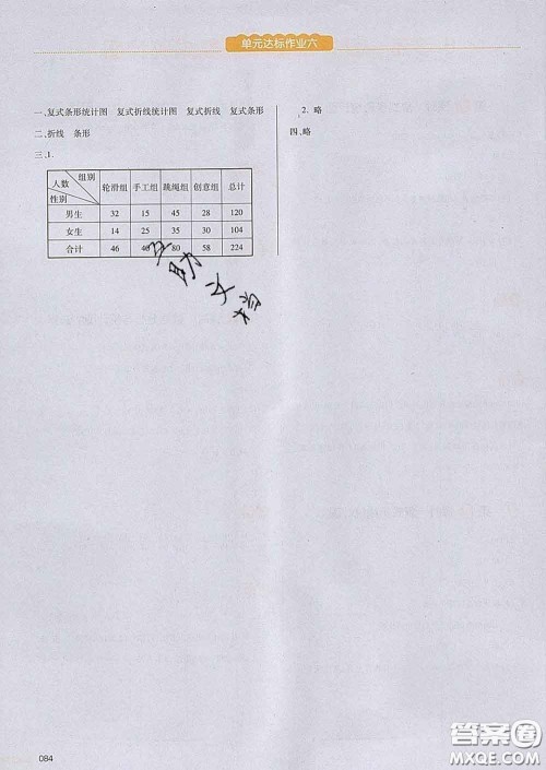 2020新版一本我爱写作业小学数学五年级下册青岛版答案