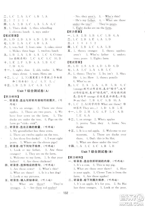 2020年学霸提优大试卷单元月考英语三年级下册江苏专用参考答案