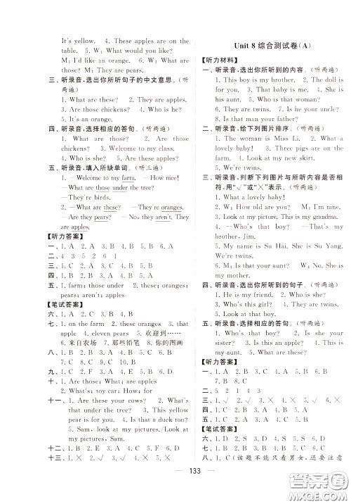 2020年学霸提优大试卷单元月考英语三年级下册江苏专用参考答案