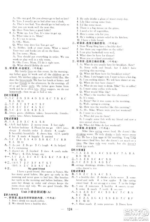 2020年学霸提优大试卷单元月考英语六年级下册江苏专用参考答案