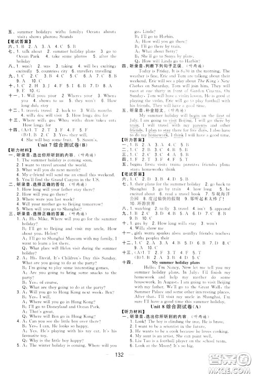 2020年学霸提优大试卷单元月考英语六年级下册江苏专用参考答案