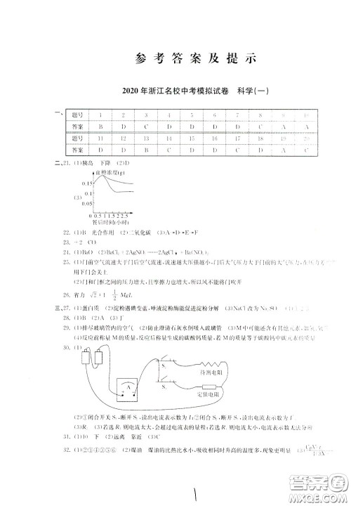 2020年浙江名校中考模拟试卷科学参考答案