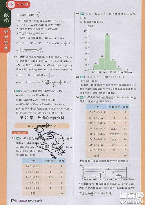 1加1轻巧夺冠课堂直播2020新版八年级数学下册沪科版答案