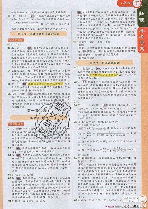 1加1轻巧夺冠课堂直播2020新版八年级物理下册人教版答案