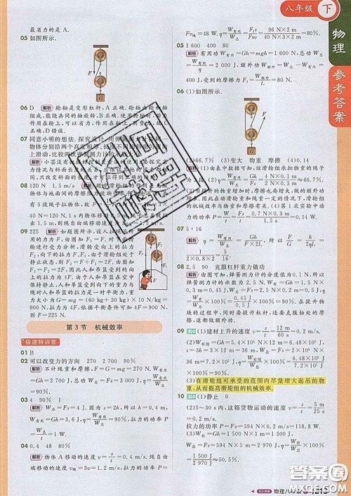 1加1轻巧夺冠课堂直播2020新版八年级物理下册人教版答案