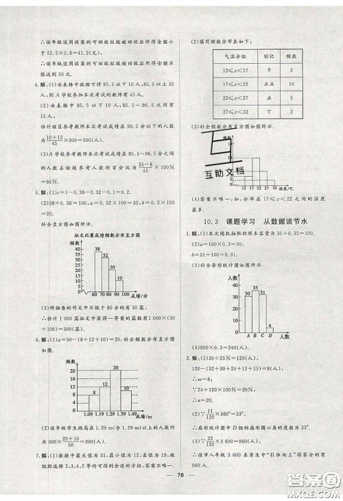 2020年习题e百课时训练七年级数学下册人教版答案