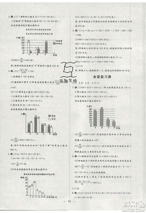 2020年习题e百课时训练七年级数学下册人教版答案