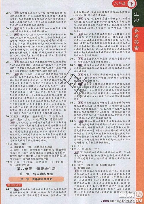 1加1轻巧夺冠课堂直播2020新版八年级生物下册人教版答案